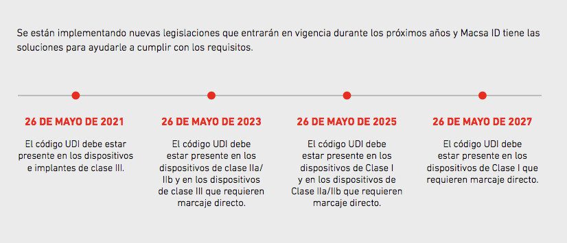 codificación dispositivos médicos