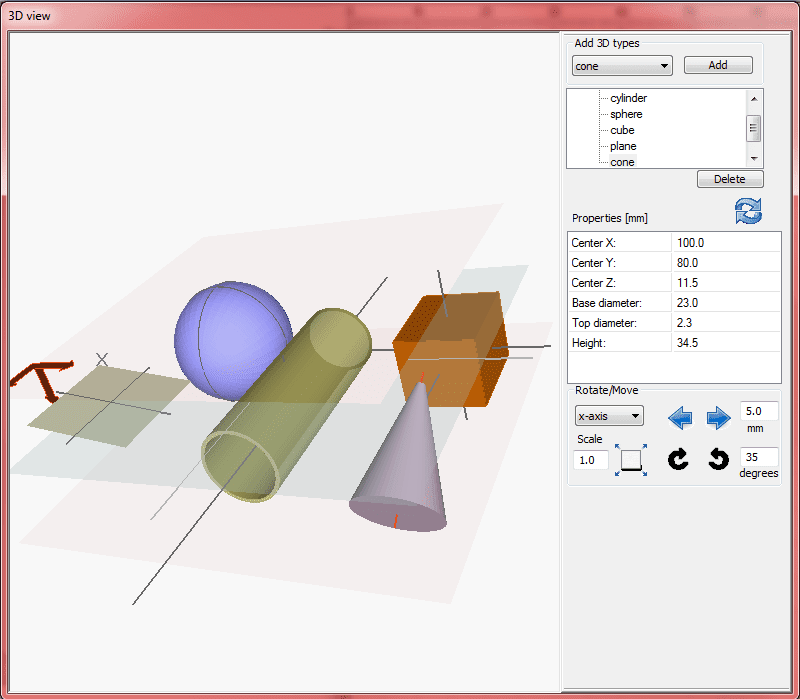 Sistemas laser 3D para el marcaje y la codificación de productos.